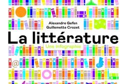 La littérature : une infographie.jpg
